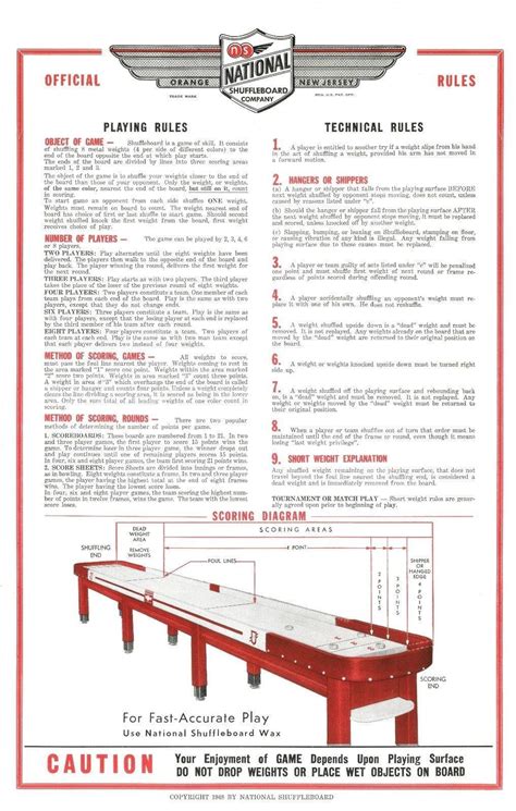 Restored National Table Shuffleboard Rules Poster Set of 2 - Etsy ...