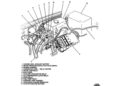 1994 Chevy 1500 Fuel Pump Wiring Diagram - 1996 Chevrolet Fuel Pump Wiring Diagram Fixya ...