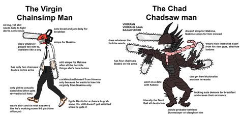 Virgin Chainsaw Man VS Chad Chainsaw Devil : r/ChainsawMan