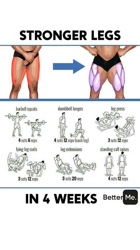 Pin by Gymheart on Legs | Gym workouts for men, Workout routine for men ...