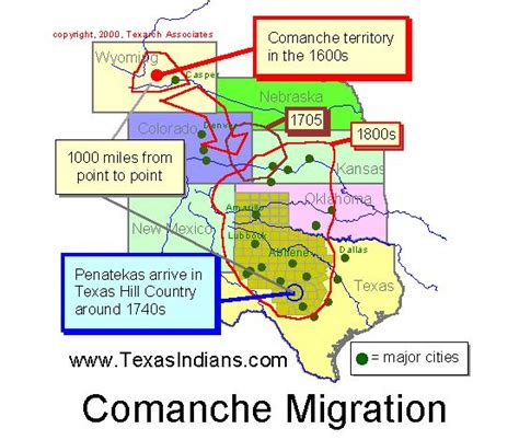 The Comanche Indians, Texas Indians