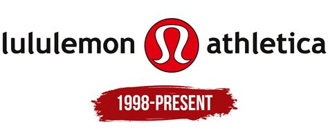 Lululemon Logo No Background