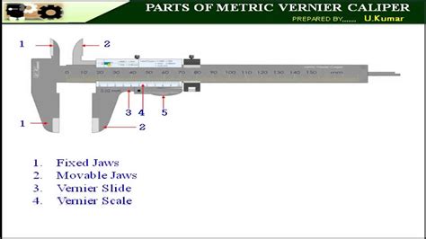 [DIAGRAM] Parts Of Vernier Caliper Diagrams - MYDIAGRAM.ONLINE