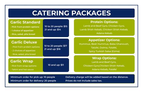 Catering — Garlic Mediterranean Grill