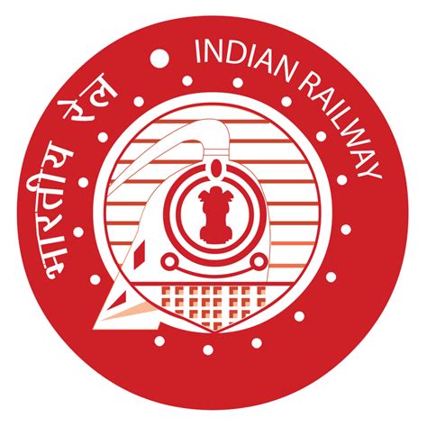 Changes in Indian Railways | Know Everything For Free | Dialabank 2020