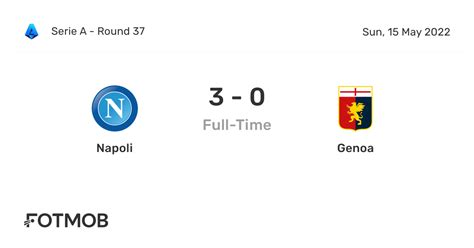 Napoli vs Genoa - live score, predicted lineups and H2H stats.