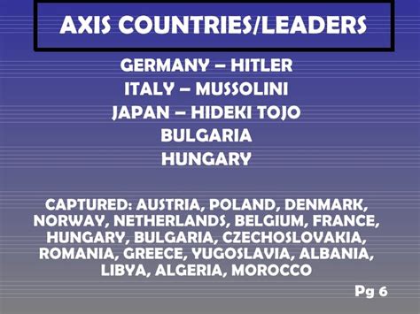 WW2 - Axis & Allied Countries & Leaders