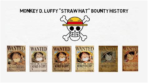 90 Awesome One piece bounty list For background | Sketch Art Design and Wallpaper