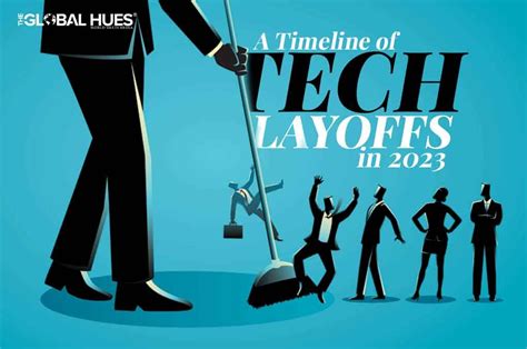 A Timeline of Tech Layoffs in 2023 | The Global Hues