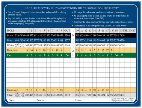 Scorecard - Wolf Run Golf Club