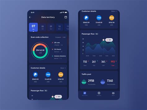 Dark theme design for data sets | Theme design, App design layout, App design inspiration