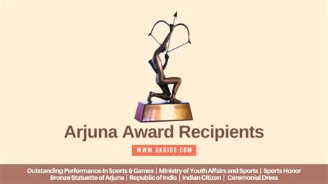 List Of Arjuna Award Recipients (1961–2023) - GkGigs