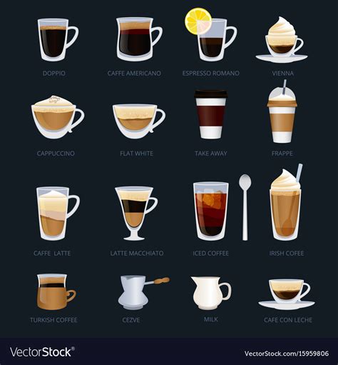 Mugs with different type of coffee espresso Vector Image