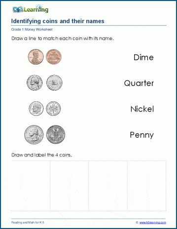 Values Of Coins Worksheet – Englishworksheet.my.id