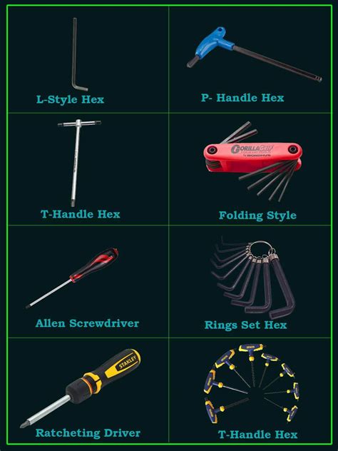 Hex Key vs Allen Wrench: Differences in Detail | TechChecking