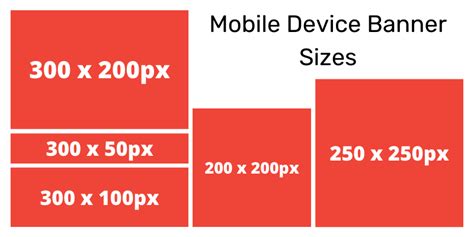 Best Practices For Google Display Banner Ads — Eternity