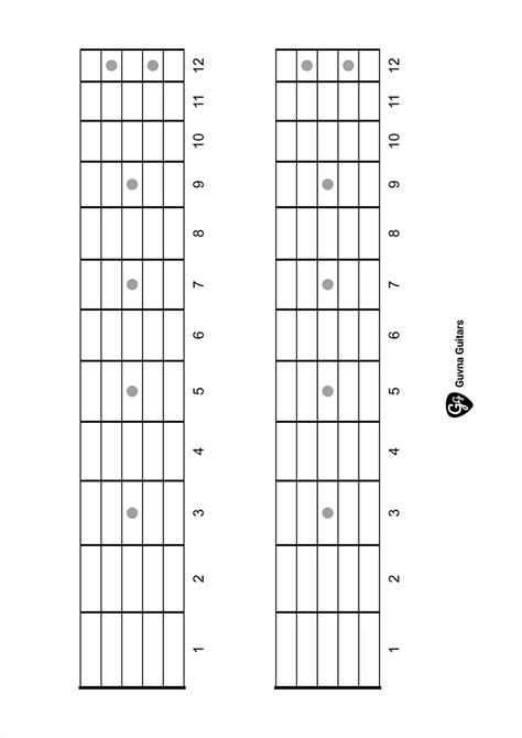 Blank Guitar Fretboard Diagram (printable pdf) - Guvna Guitars