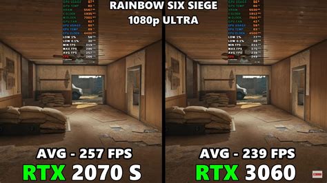 2070 Super Vs 3060: Which Is Better In 2023? - Tech4Gamers