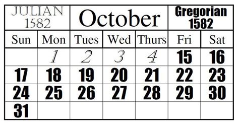 Conversion between Julian and Gregorian calendars - Alchetron, the free ...