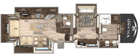 Top 4 Fifth Wheel RV Floorplans