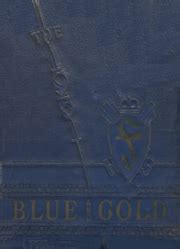 Foley High School - Blue and Gold Yearbook (Foley, AL), Covers 1 - 15