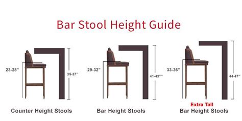 What Is The Typical Width Of A Bar Stool | carfare.me 2019-2020