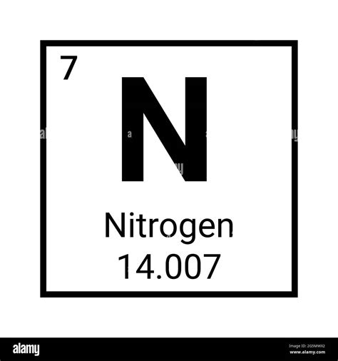 Nitrogen periodic element icon. Nitrogen chemical symbol icon vector ...