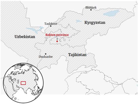 Kyrgyzstan-Tajikistan Conflict