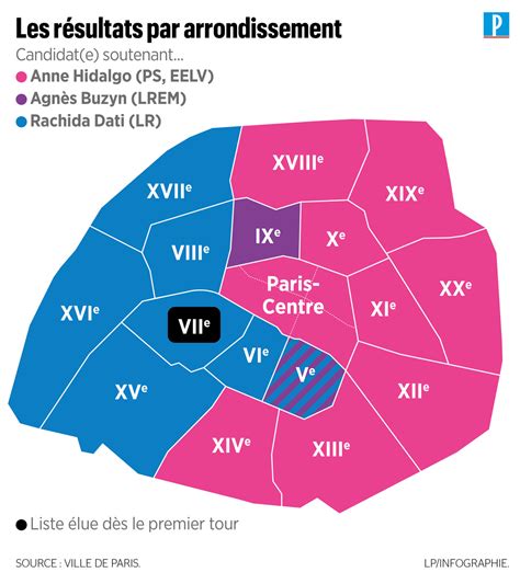 miez tsunami Ameţeală carte des arrondissements de paris Picant jaf elev