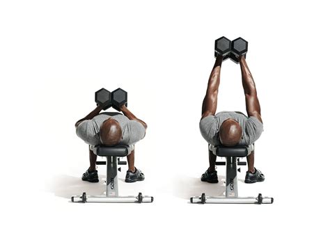 Dumbbell Hex Press Video - Watch Proper Form, Get Tips & More | Muscle & Fitness