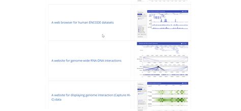 GIVE: Build your own genome browser | Genomic Interaction Visualization Engine