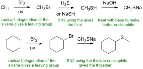 Chem 351 F13 Final : Synthesis