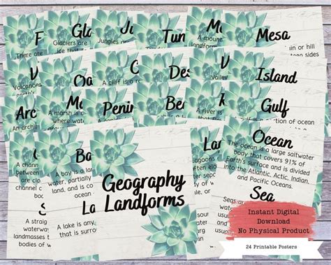 Geography Landforms Printable Poster Set, Geography Classroom Decor ...