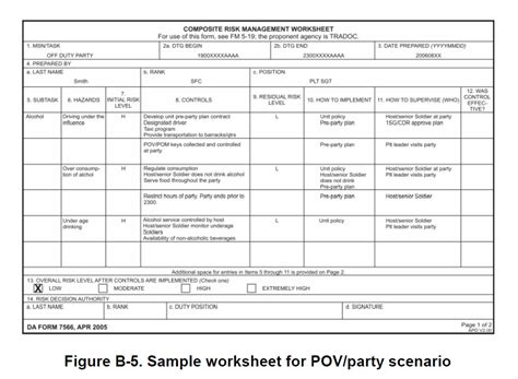 Prt Deliberate Risk Assessment Worksheet Example | TUTORE.ORG - Master of Documents