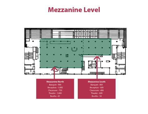 Mezzanine Level - Canterbury Catering & Events