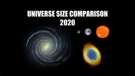 Universe Size Comparison Universe In A Nutshell Youtube – Otosection