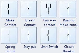 Electric Switch Symbols