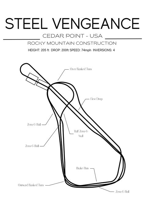 Steel Vengeance Layout Cedar Point USA Modern Wall Art Roller Coaster Minimalistic Print Poster ...