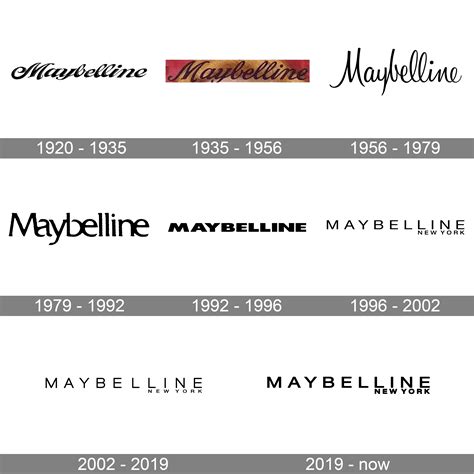 Maybelline Logo and symbol, meaning, history, PNG, brand