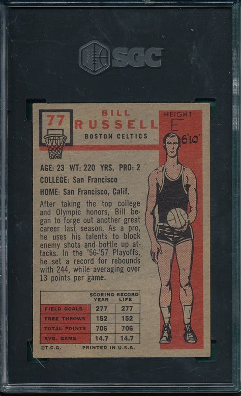 Lot Detail - 1957 Topps Basketball #77 Bill Russell SGC 4.5 *Rookie*