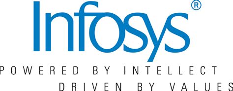 Infosys Logo - Infosys Logo with Slogan | Free Indian Logos