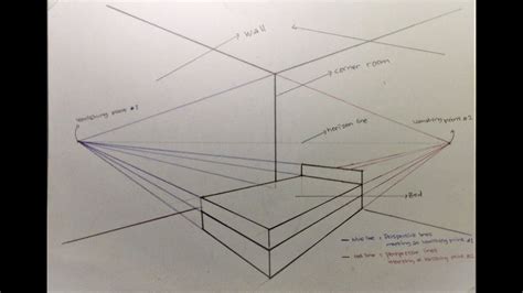 How To Draw A Bedroom in Two Point Perspective for Beginners - Step by Step in 2020 | High ...