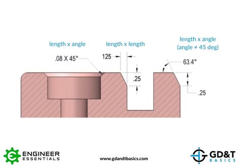 Chamfer Dimensioning | GD&T Basics