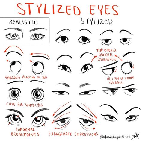 Stylized Eyes | Eye art, Eye drawing, Cartoon drawings