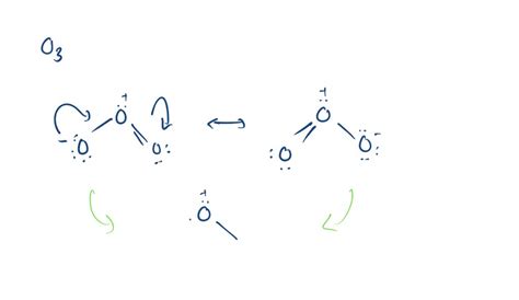 SOLVED:Careful examination of the ozone molecule indicates that the two ...