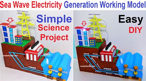 sea wave electricity generation working model - Science Projects ...