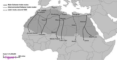 Dienekes’ Anthropology Blog: mtDNA and trans-Saharan slave trade (Harich et al. 2010)