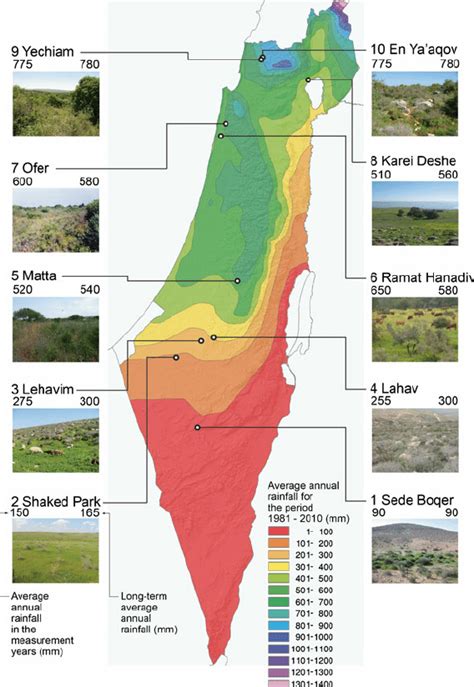 Climate Map Of Israel