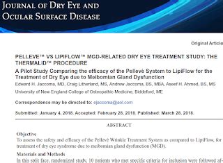 Did Pellevé make my dry eye worse? – Dr. Cremers