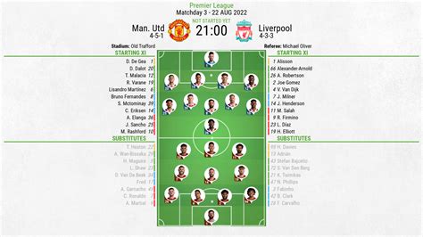 Man. Utd v Liverpool - as it happened